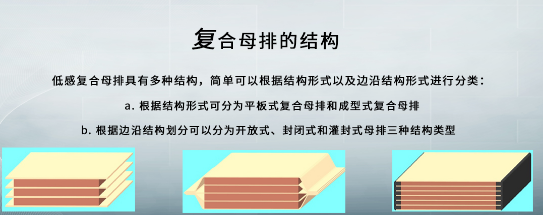 軌道母線具有什么優(yōu)勢呢？